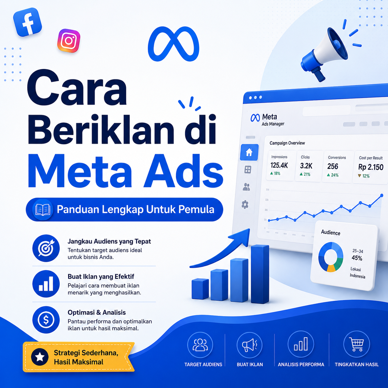 cara beriklan di meta ads